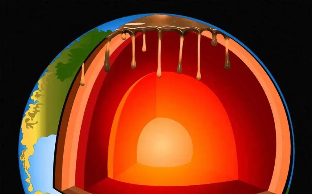 Descobrindo o Escorrimento Litosférico Sob os EUA e Seus Impactos Geológicos